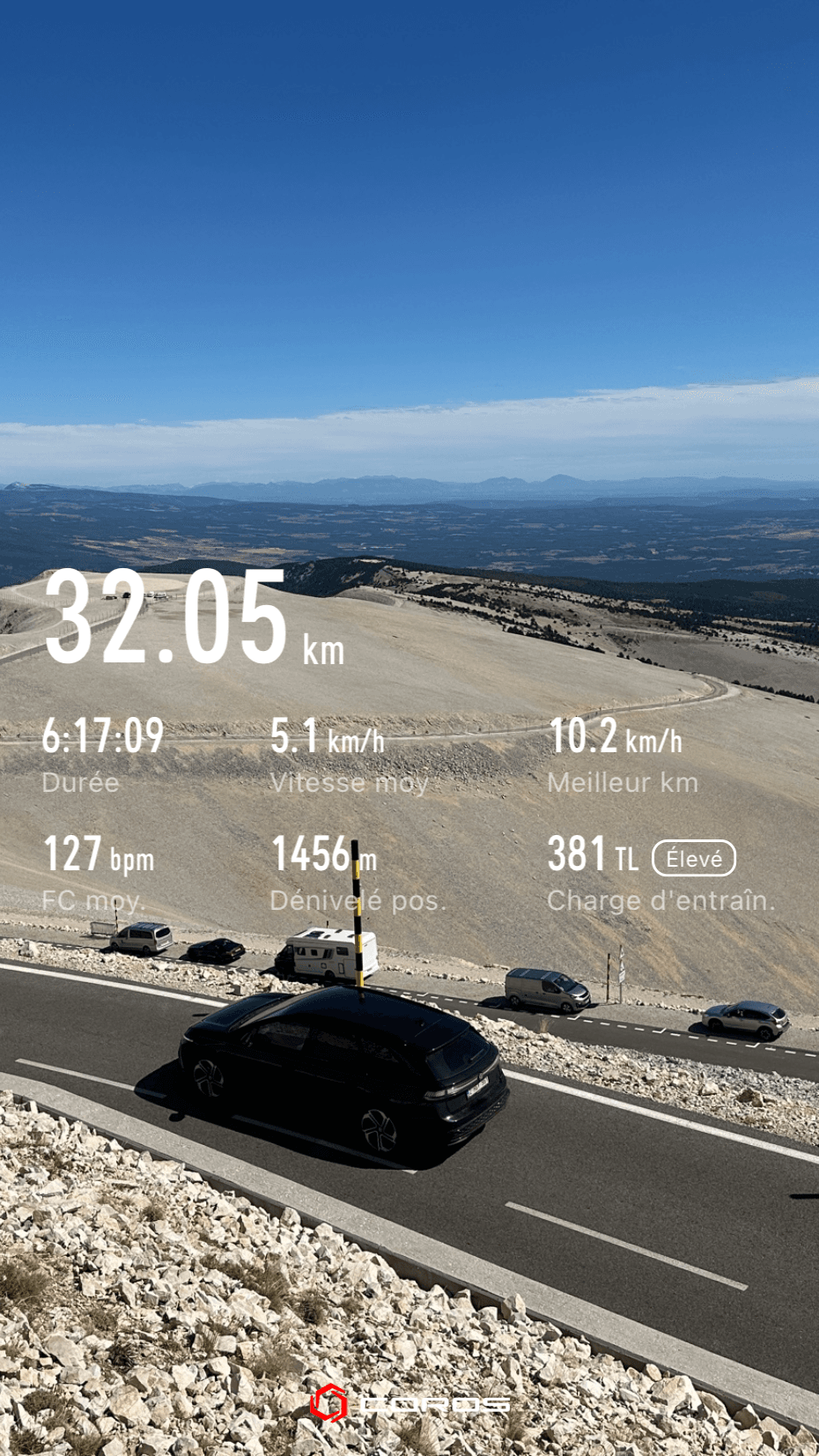 Jour 42 — Ne pas donner toute son énergie à la douleur